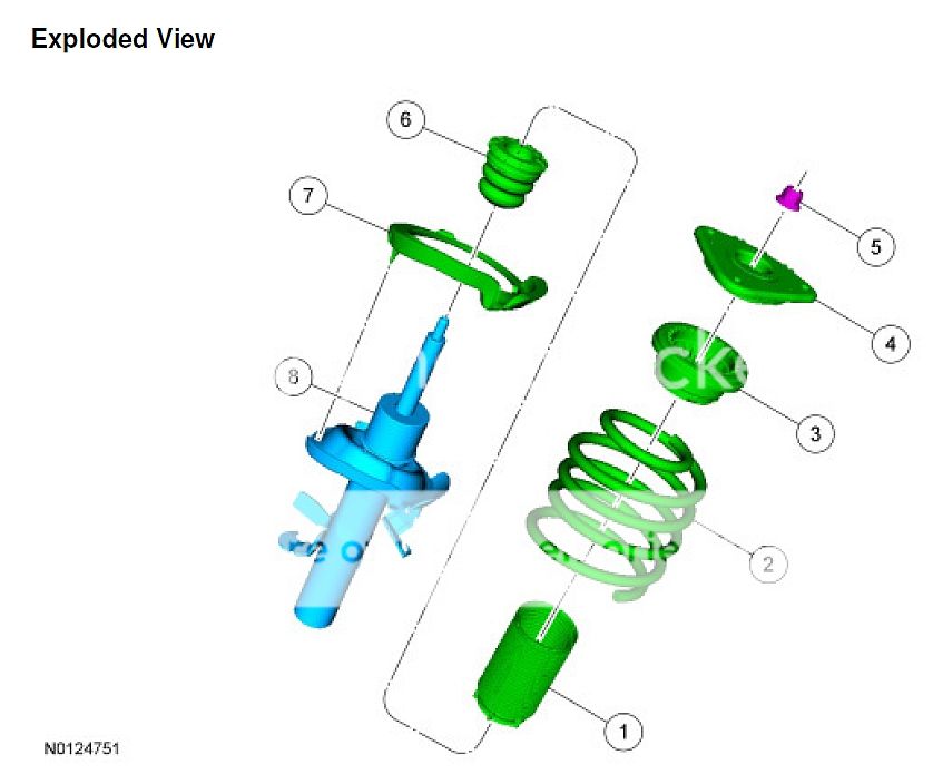 Correct Installation of Shock Absorber Boots Focus Fanatics Forum