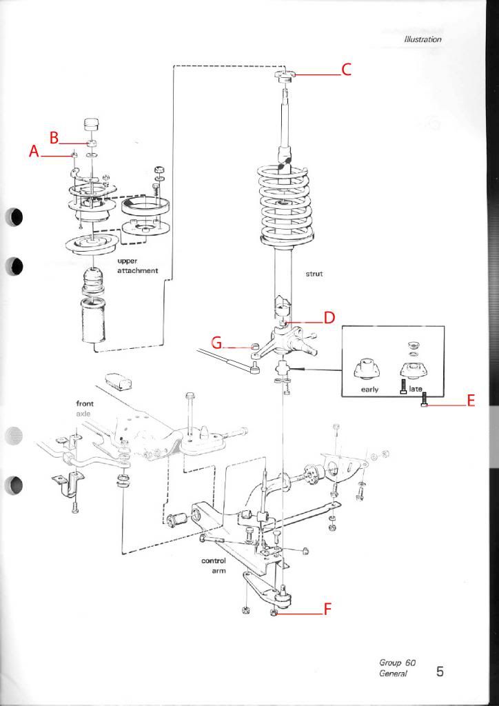  photo 240frontsuspensiontorquespec_zpse24efebe.jpg